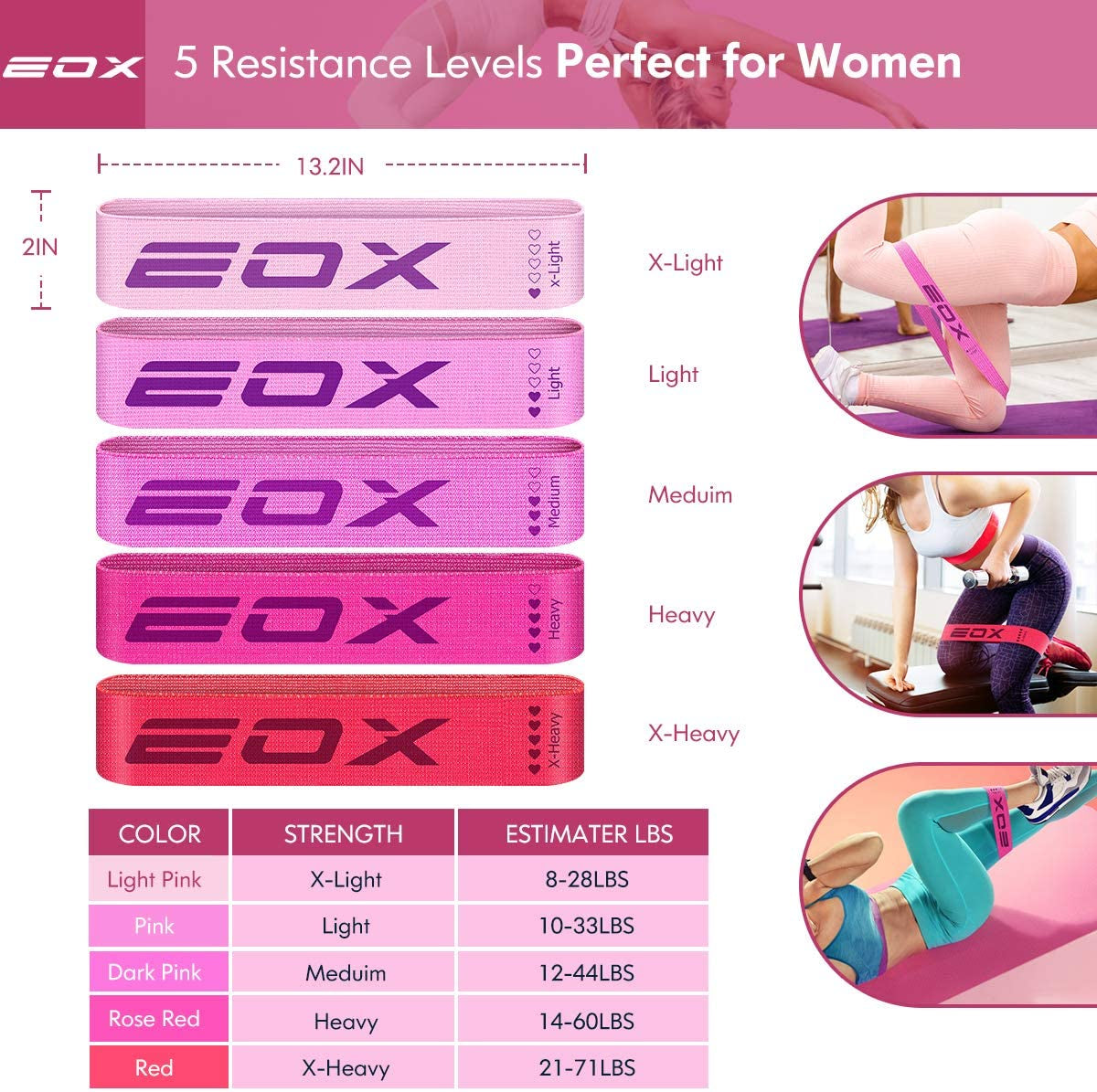 Professional Resistance Fabric Loop Bands for Leg and Glute Training - Non-Slip with 5 Resistance Levels (Pink)