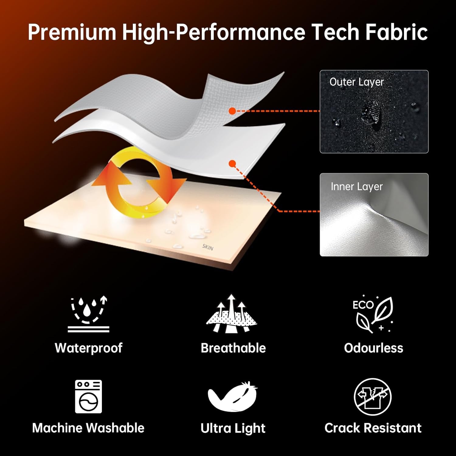 Men's Anti-Rip Sauna Suit for Boxing and Workout Performance