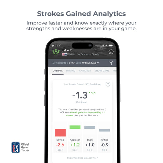 Advanced Golf Tracking System with AI-Enhanced GPS Rangefinder and Smart Sensors