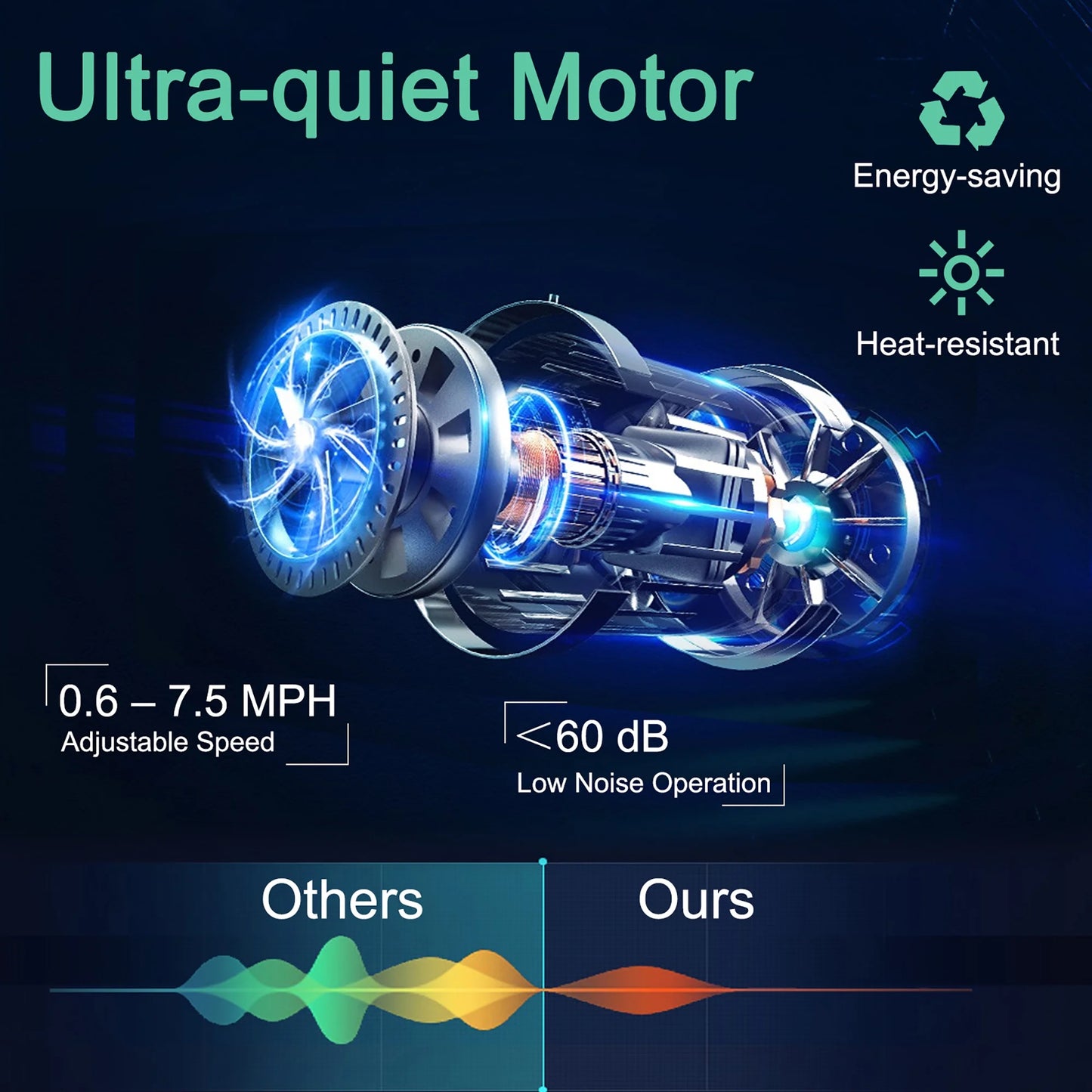 Superfit Compact Electric Treadmill with App Control and Integrated Speaker