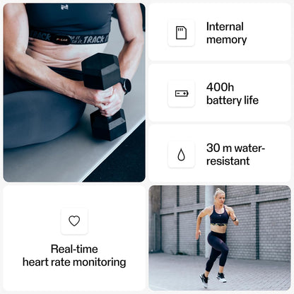 H10 Heart Rate Monitor Chest Strap - ANT+ and Bluetooth Waterproof HR Sensor for Men and Women