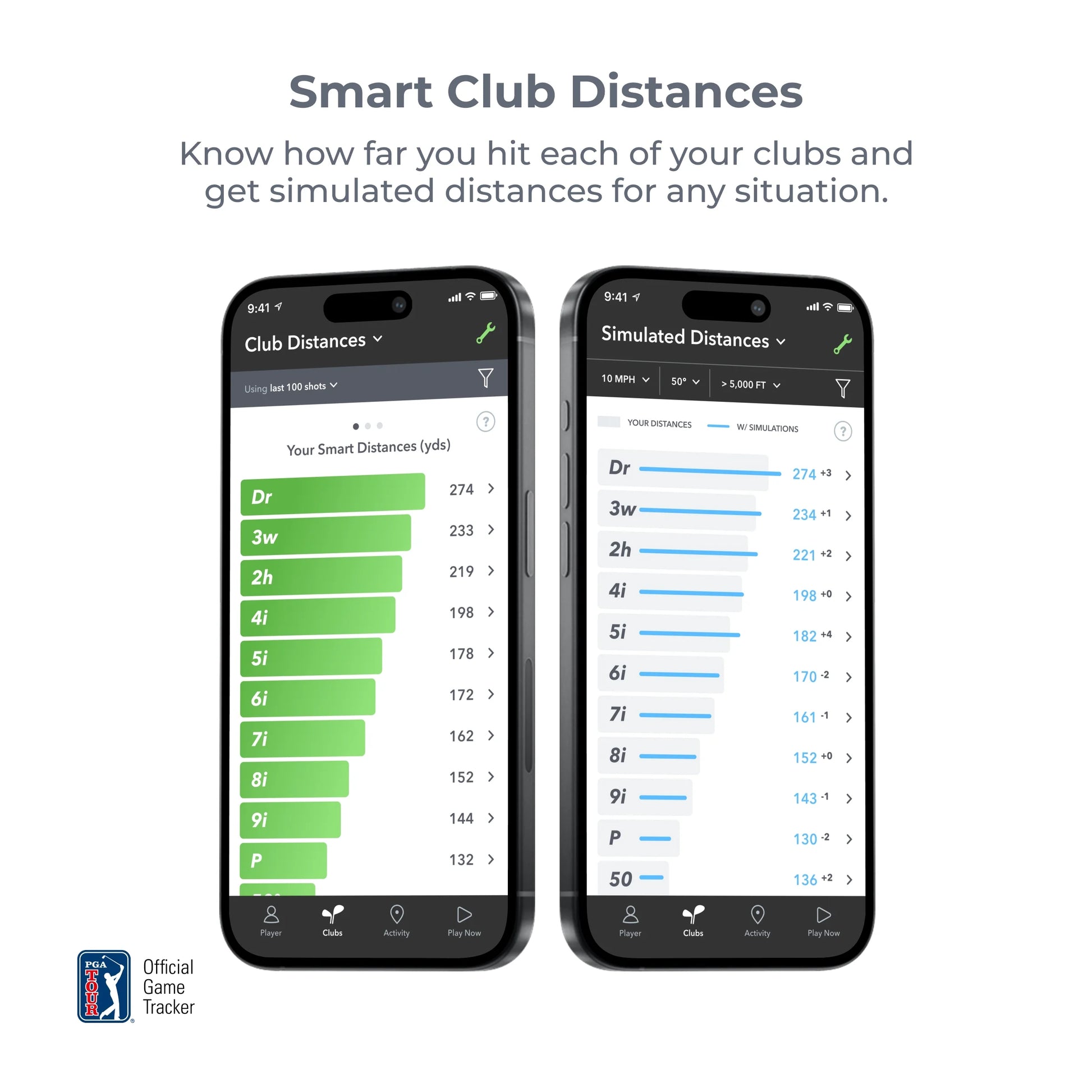 Advanced Golf Tracking System with AI-Enhanced GPS Rangefinder and Smart Sensors