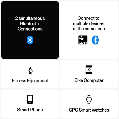 H10 Heart Rate Monitor Chest Strap - ANT+ and Bluetooth Waterproof HR Sensor for Men and Women